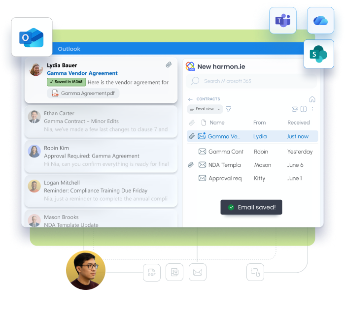 Email view - harmon.ie